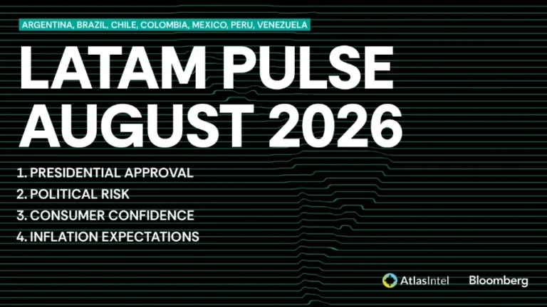 Estado de la opinión pública en siete países de América Latina — Latam Pulse, agosto 2026
